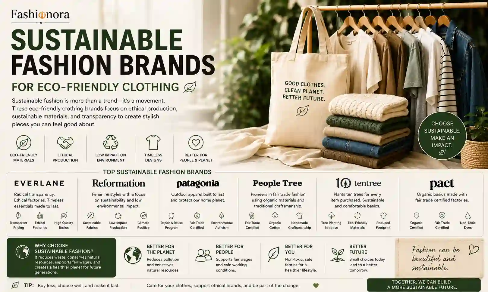 Sustainable Fashion Brands for Eco-Friendly Clothing